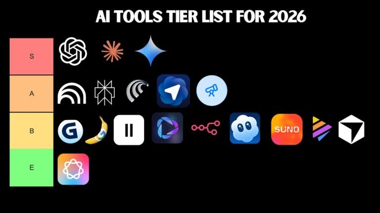 “Best Ai Productivity Tools to Use in 2026”