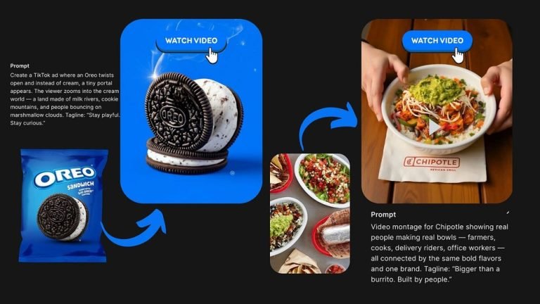 Create Product Ads And Videos from One Image