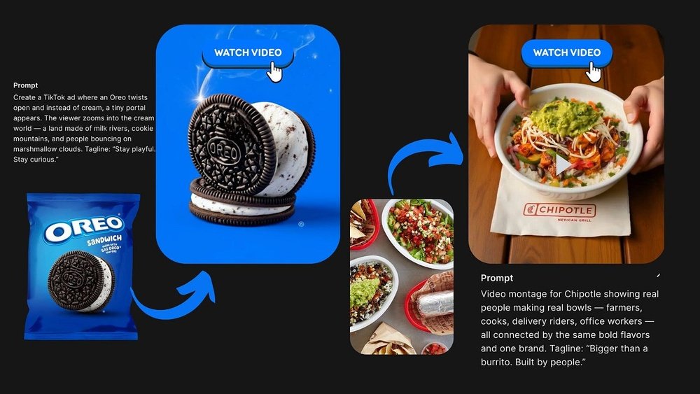 Create Product Ads And Videos from One Image