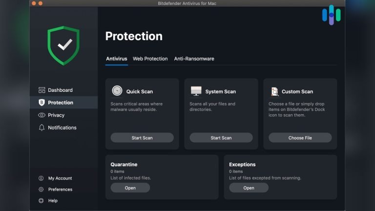 Bitdefender Review