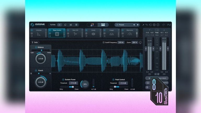 Izotope Review