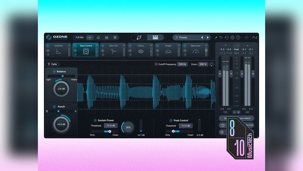 Izotope Review