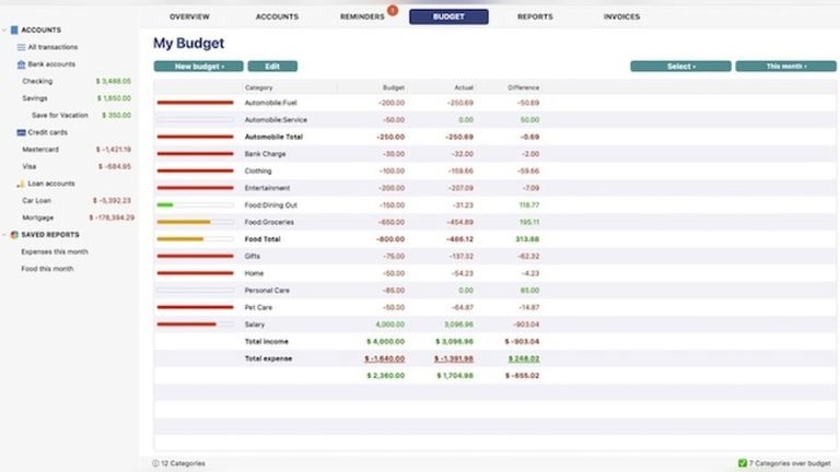 Moneyspire Review