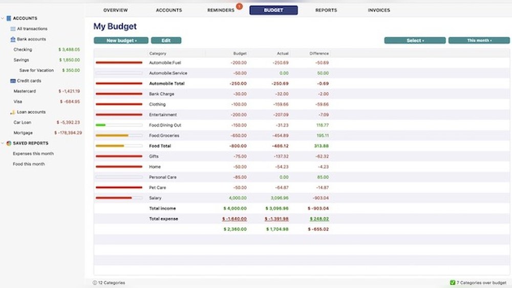 Moneyspire Review