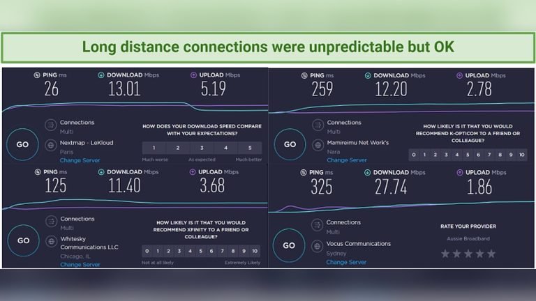 Mysterium Vpn Review