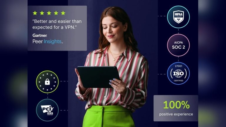 Nordlayer Review