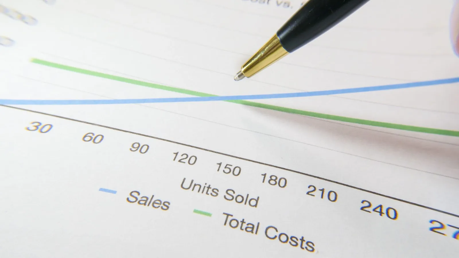 An analytical view of business software pricing plans displayed on a digital tablet.