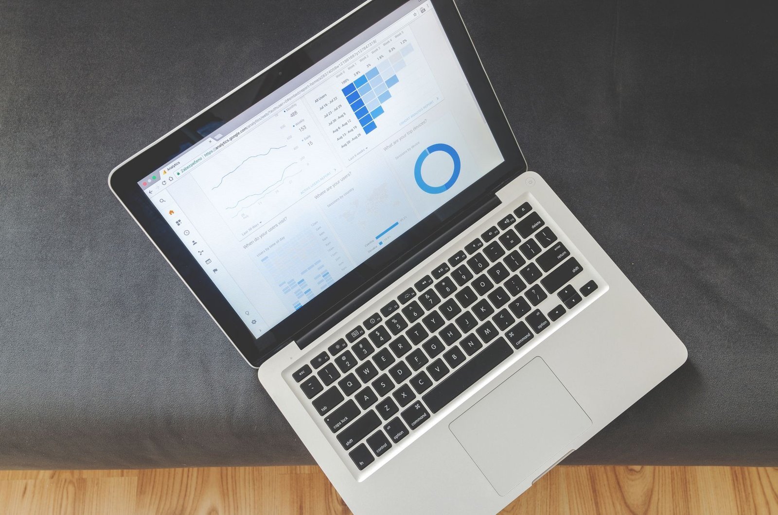 A modern office desk with a laptop displaying marketing automation software analytics.