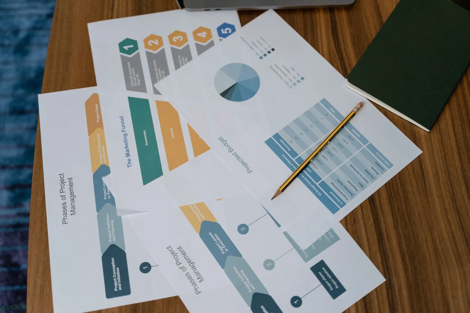 Sticky notes arranged in columns on a cork board show a team workflow.